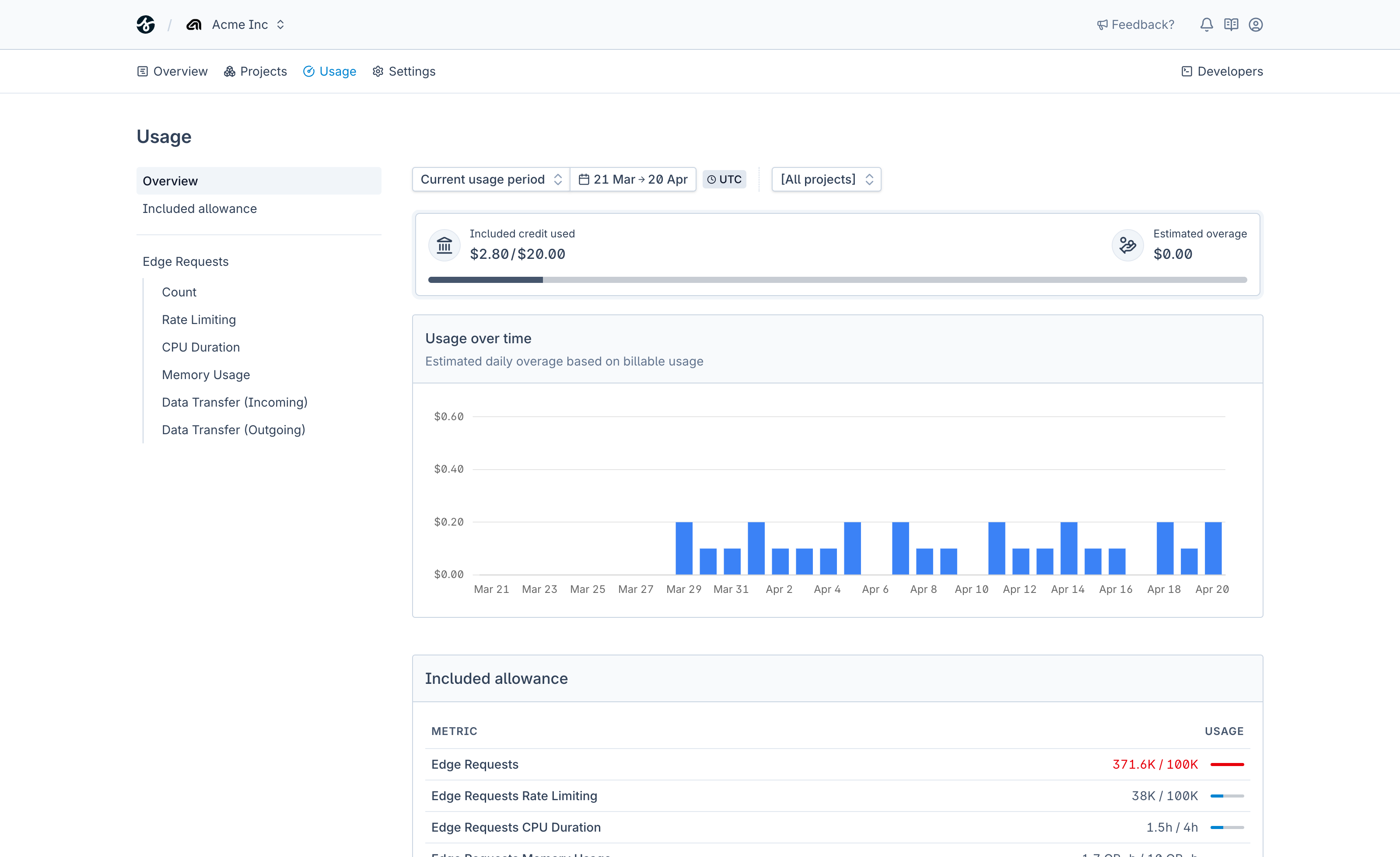 Streamnode usage and billing screenshot